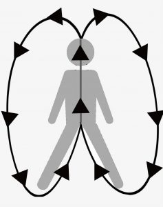 adjustment2.jpg