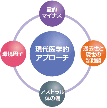 dev2015zu.gif